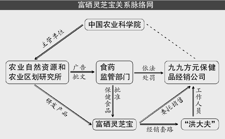 智能農(nóng)業(yè)技術(shù)的法律與倫理問(wèn)題探討