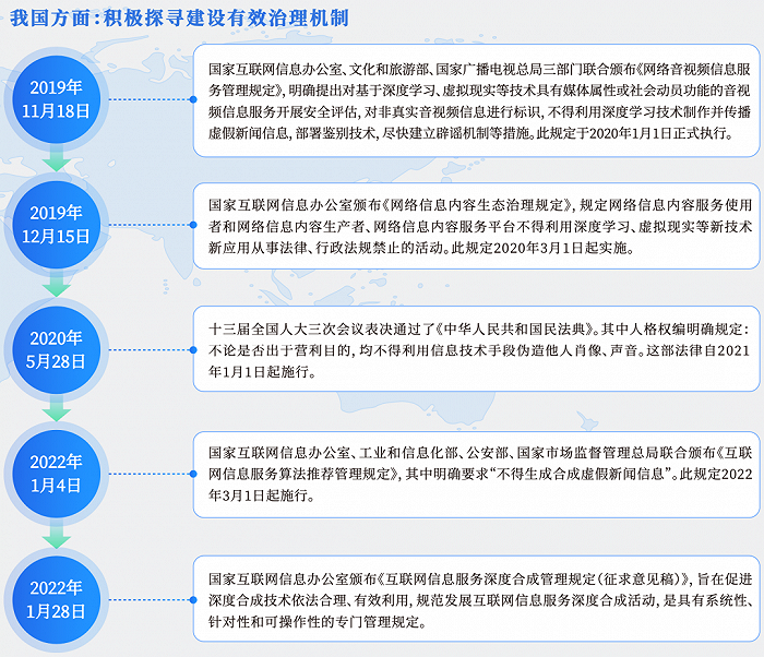 智能農(nóng)業(yè)技術(shù)的法律與倫理問(wèn)題探討