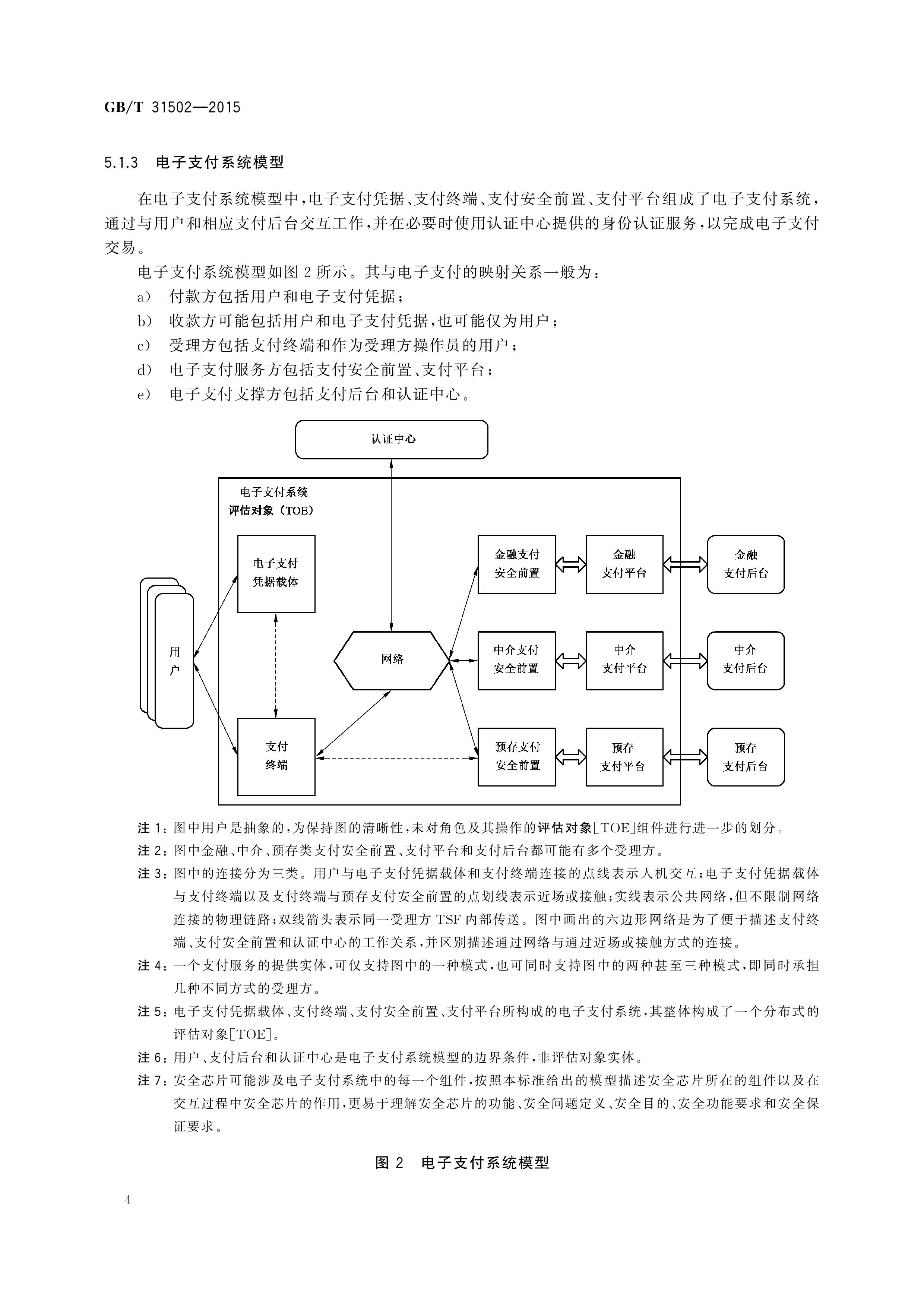 電子支付系統(tǒng)中的技術(shù)創(chuàng)新與法律合規(guī)之路