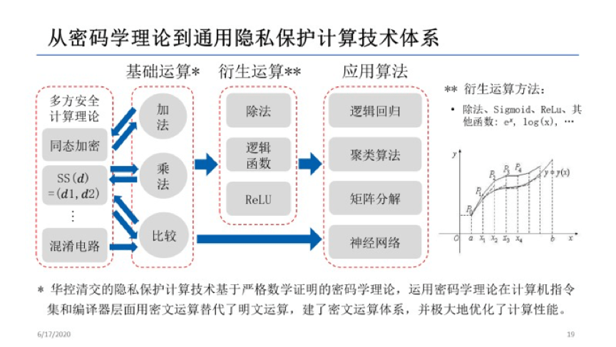 跨境數(shù)據(jù)流動中的隱私保護法規(guī)創(chuàng)新探討