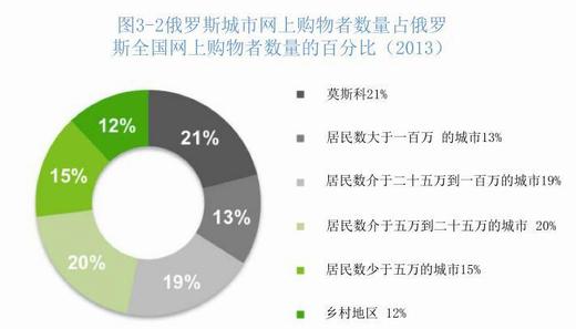 跨境數(shù)據(jù)流動中的隱私保護法規(guī)創(chuàng)新探討