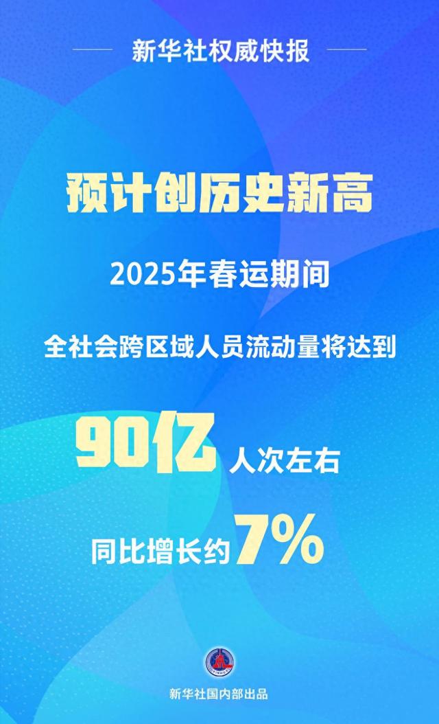 春運(yùn)遷徙見證時(shí)代變遷與國(guó)家進(jìn)步開啟序幕