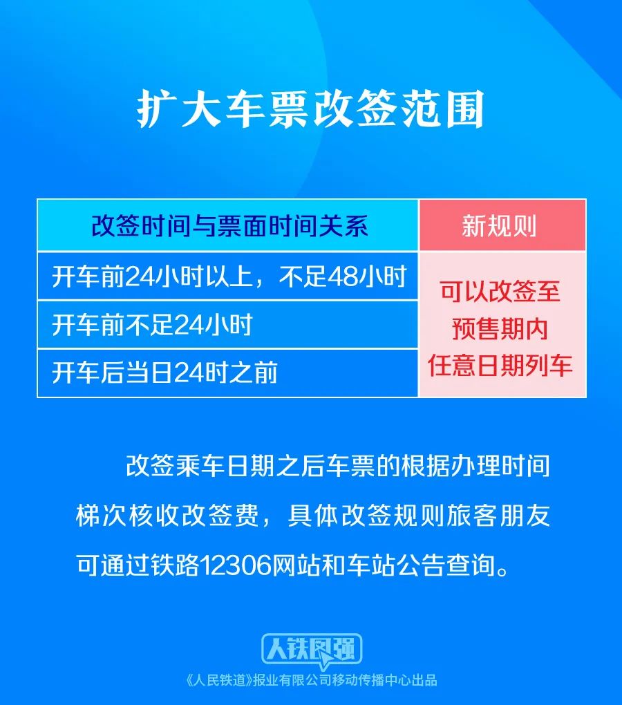 春運購票政策調(diào)整重塑旅客出行體驗新篇章