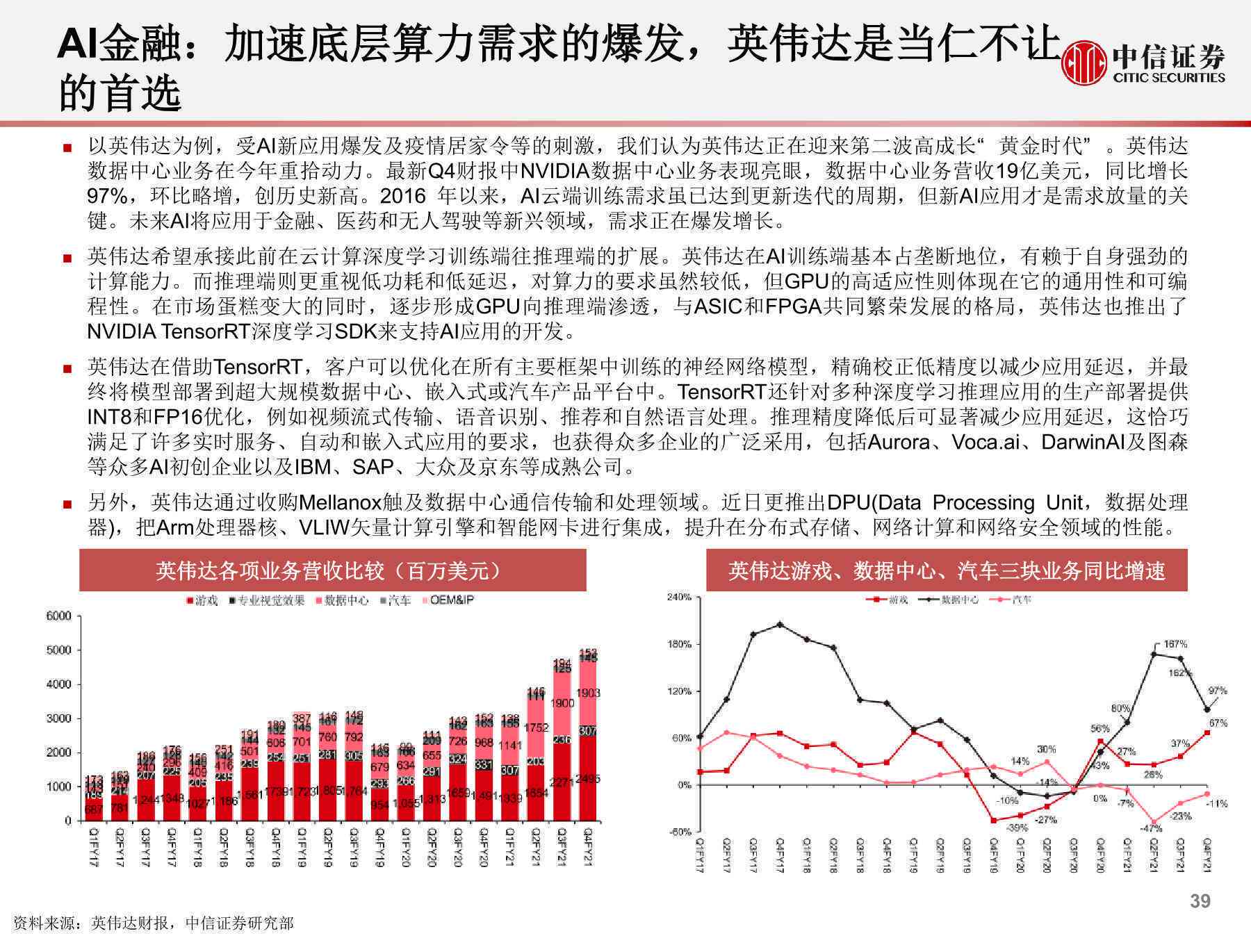 人工智能推動黃金需求增長趨勢