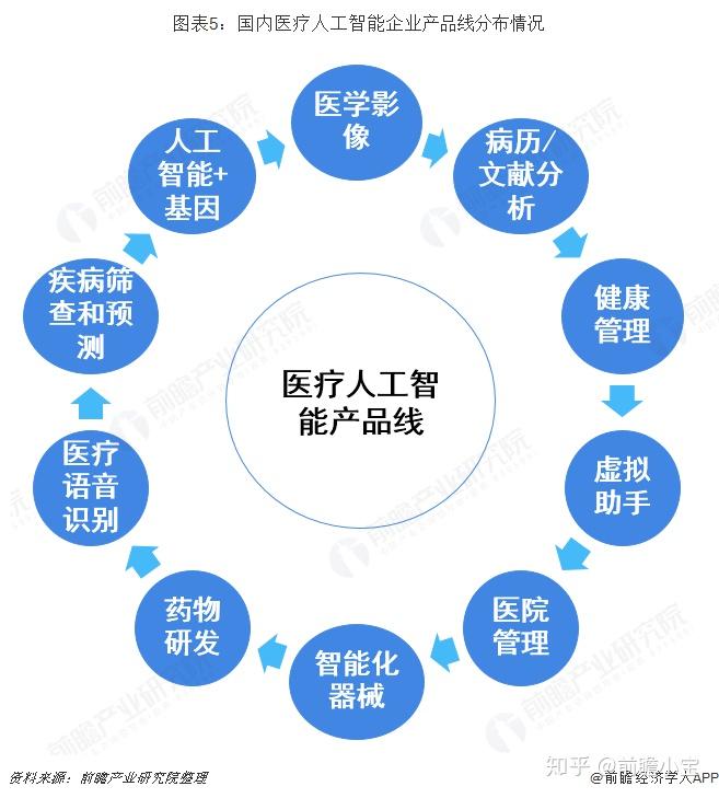 人工智能在個(gè)人化營(yíng)銷中的應(yīng)用與風(fēng)險(xiǎn)解析