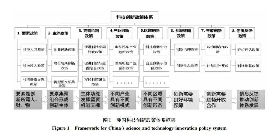 科技創(chuàng)新助力全球醫(yī)療體系效率提升