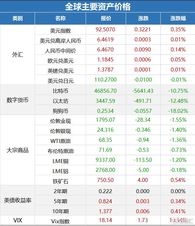 科技巨頭全球影響力與監(jiān)管挑戰(zhàn)探討