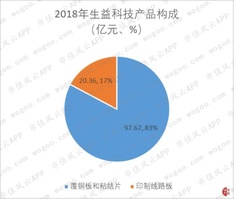 A股超千億元分紅，市場繁榮與投資者福音時刻來臨