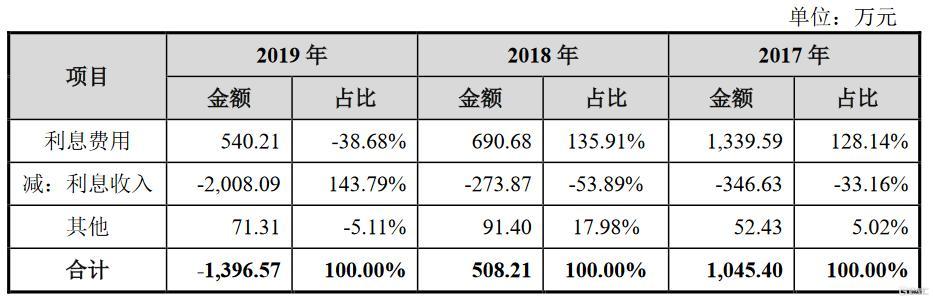 A股超千億元分紅，市場繁榮與投資者福音時刻來臨