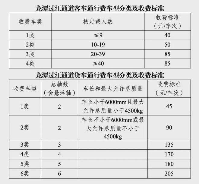 寧揚(yáng)長江大橋通車，連接繁榮與未來的重要橋梁