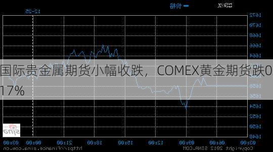 現(xiàn)貨黃金微漲0.69%，市場走勢解讀與投資者應(yīng)對策略