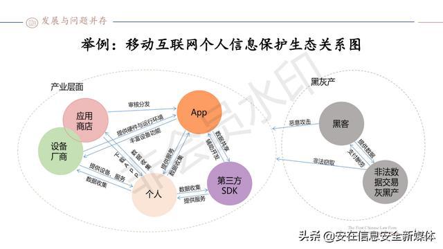 遺傳信息的合法使用與隱私保護(hù)法律框架解析