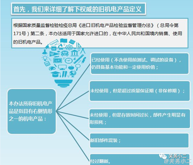 醫(yī)療產(chǎn)品召回法律機(jī)制與消費(fèi)者保護(hù)研究