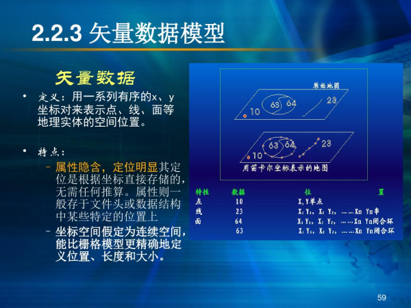 數(shù)據(jù)隱私與個人數(shù)字化身份的未來法律挑戰(zhàn)