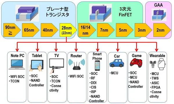 2025年1月2日 第16頁(yè)