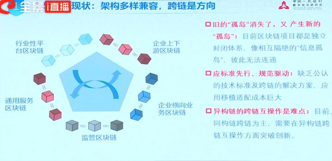 區(qū)塊鏈對社會福利制度的重構(gòu)與法律影響探討