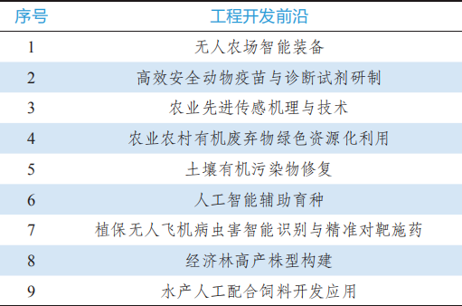 生物信息學(xué)在跨國公共衛(wèi)生中的法律挑戰(zhàn)與應(yīng)對策略