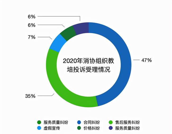 大數(shù)據(jù)分析與環(huán)保政策制定的合規(guī)性探究