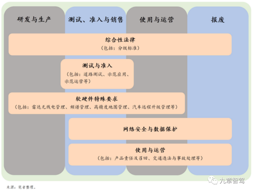 數(shù)字化人類記憶保存技術(shù)的倫理法律挑戰(zhàn)