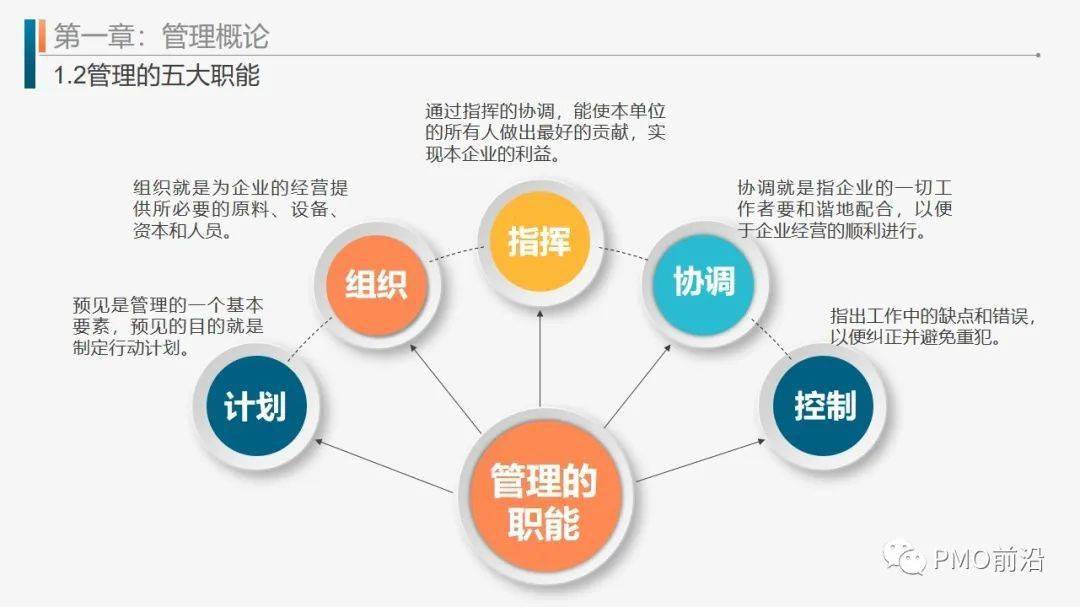 虛擬助手，職場效率與溝通的全方位提升伙伴