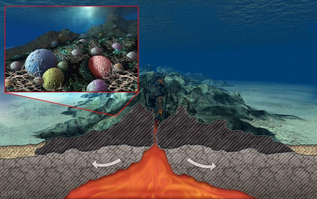 深海潛航器探索海底火山口，揭示生命奧秘