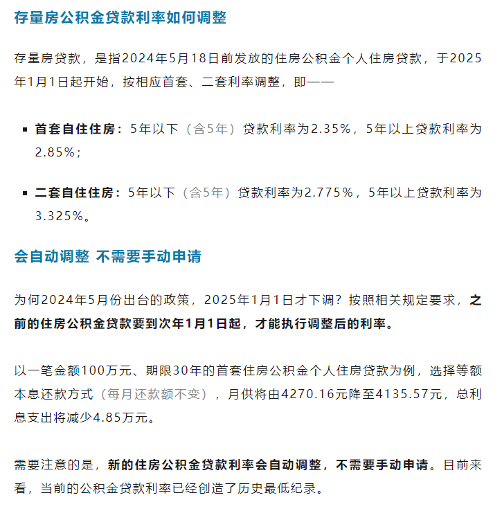 存量房公積金貸款利率調整展望，影響與未來趨勢分析