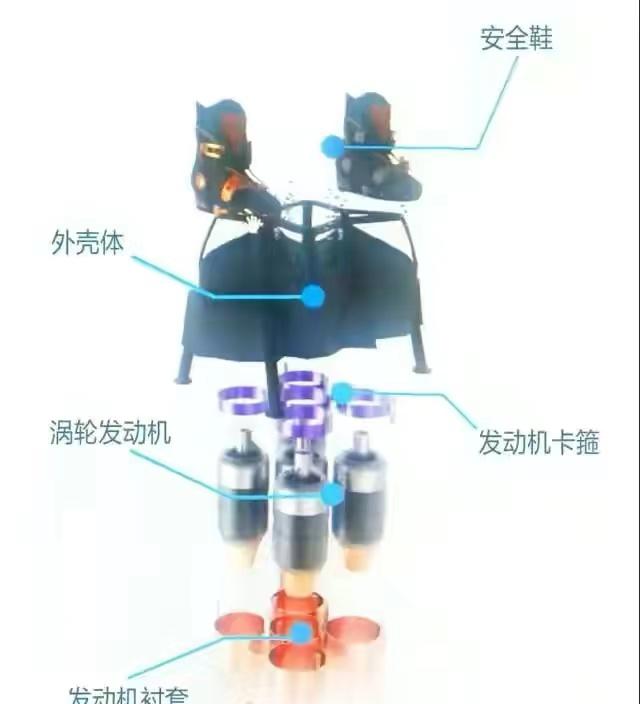 電動滑板車，微型出行生態(tài)體系的新驅(qū)動力