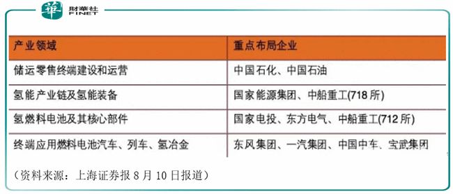 生物質(zhì)燃料研發(fā)引領(lǐng)廢棄物能源化新進程