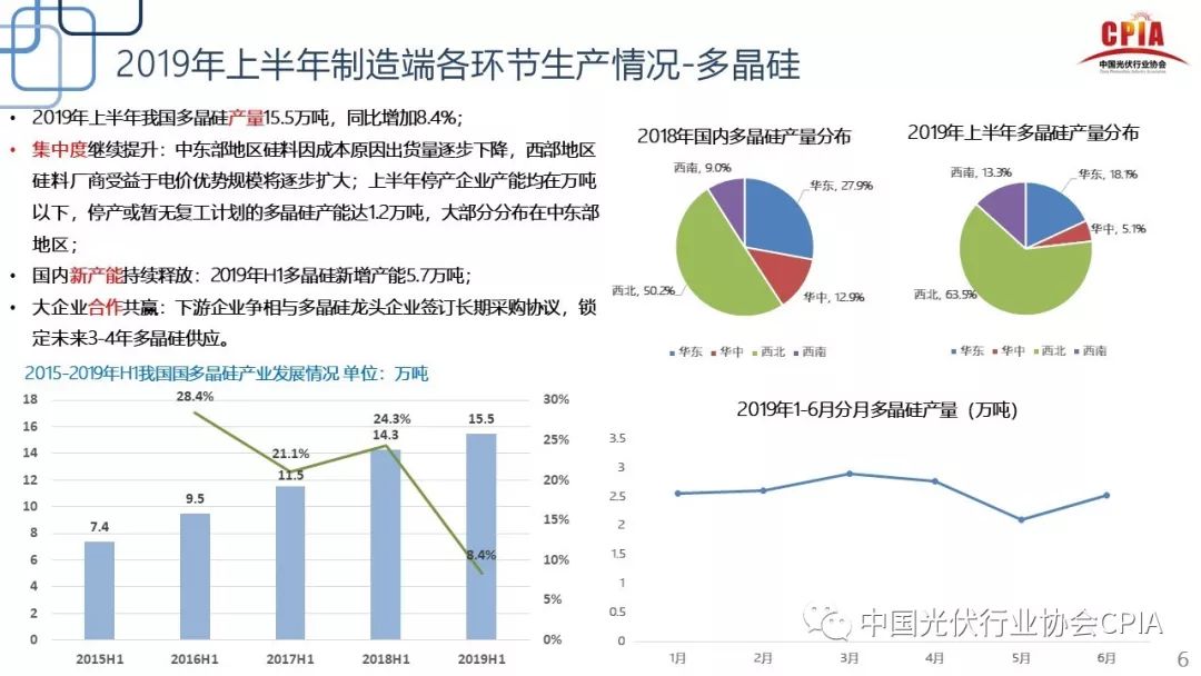 超高效能光伏材料，極限提升太陽(yáng)能轉(zhuǎn)化率