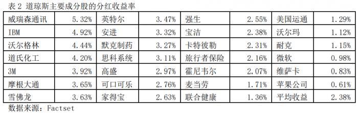 波音公司面臨危機(jī)，道瓊斯指數(shù)最大輸家的挑戰(zhàn)與應(yīng)對(duì)策略