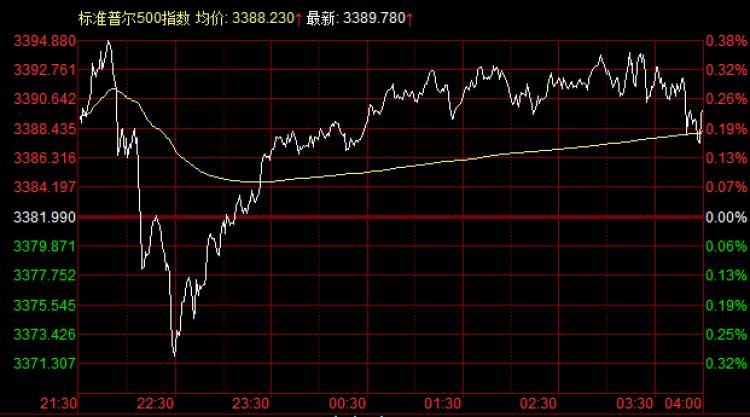 波音公司面臨危機(jī)，道瓊斯指數(shù)最大輸家的挑戰(zhàn)與應(yīng)對(duì)策略