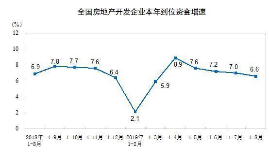 澳大利亞房價首次下跌，未來趨勢與挑戰(zhàn)浮出水面