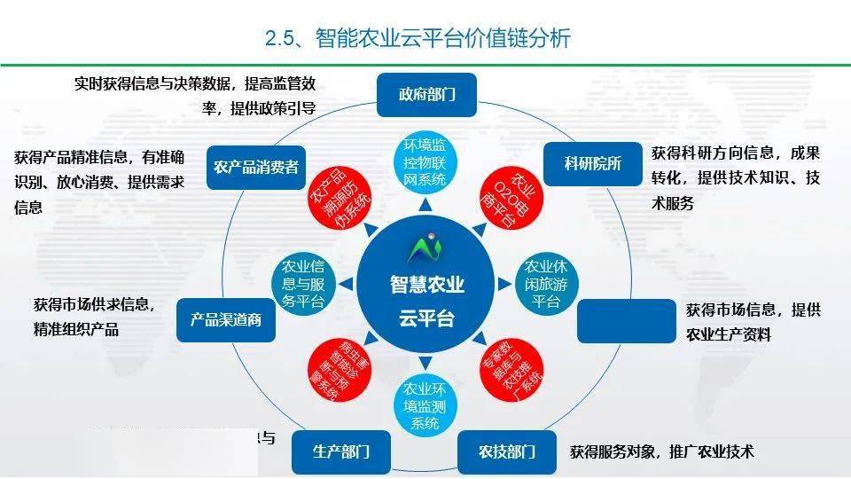 新型生物塑料，環(huán)保產(chǎn)業(yè)綠色解決方案的首選