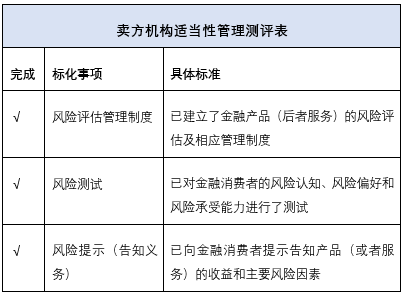 AI生成廣告中的倫理性與消費(fèi)者保護(hù)法規(guī)探討