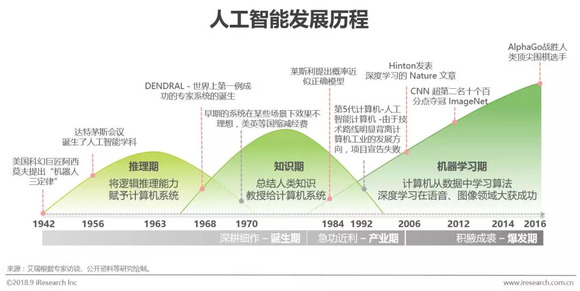 AI生成廣告中的倫理性與消費(fèi)者保護(hù)法規(guī)探討