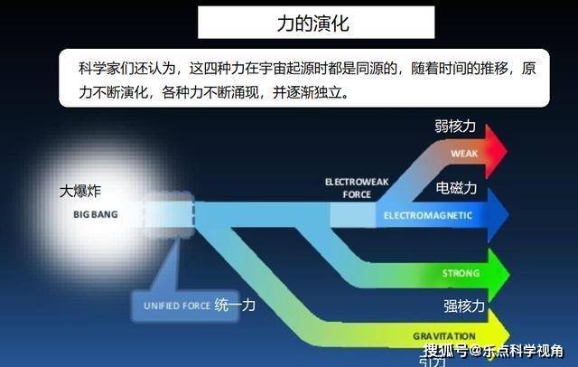 物理學(xué)負(fù)能量研究對(duì)科技政策的潛在影響探討