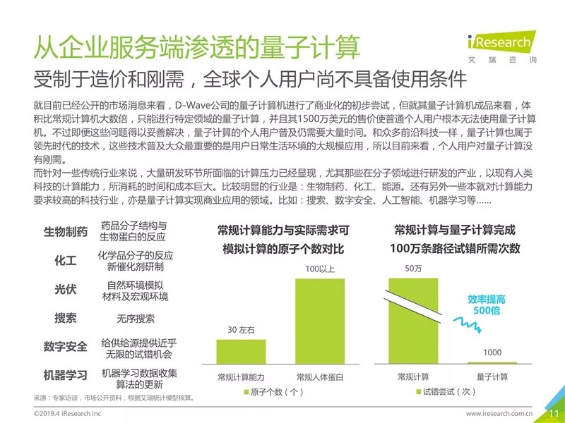 物理學(xué)負(fù)能量研究對(duì)科技政策的潛在影響探討