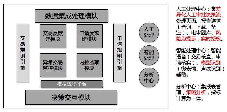 深度學(xué)習(xí)模型透明度與AI法律監(jiān)管，挑戰(zhàn)與前景探索