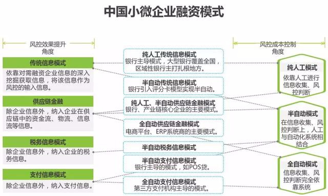 自動化金融分析中算法透明度的法律要求研究