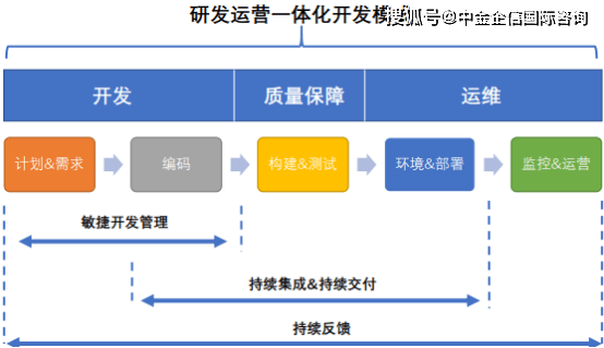 自動化金融分析中算法透明度的法律要求研究