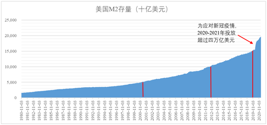 數(shù)字貨幣監(jiān)管與國家主權沖突，全球監(jiān)管挑戰(zhàn)與前景分析