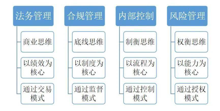 醫(yī)院管理中的法律風(fēng)險與運營合規(guī)策略探討