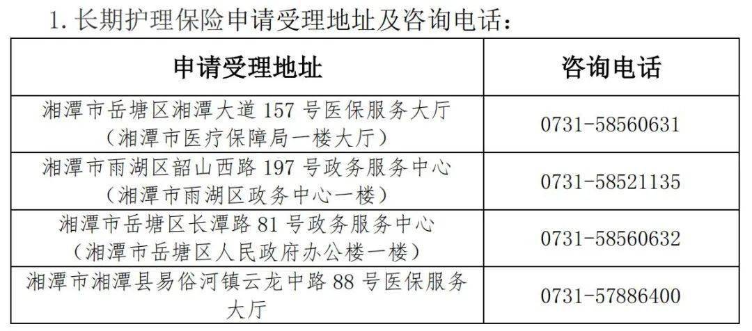 長期護(hù)理保險(xiǎn)中的法律規(guī)定與政策解讀