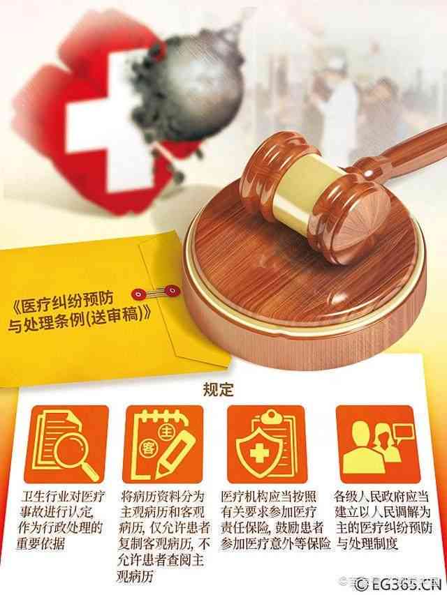 醫(yī)療產(chǎn)品侵權訴訟中的法律程序及實踐探討