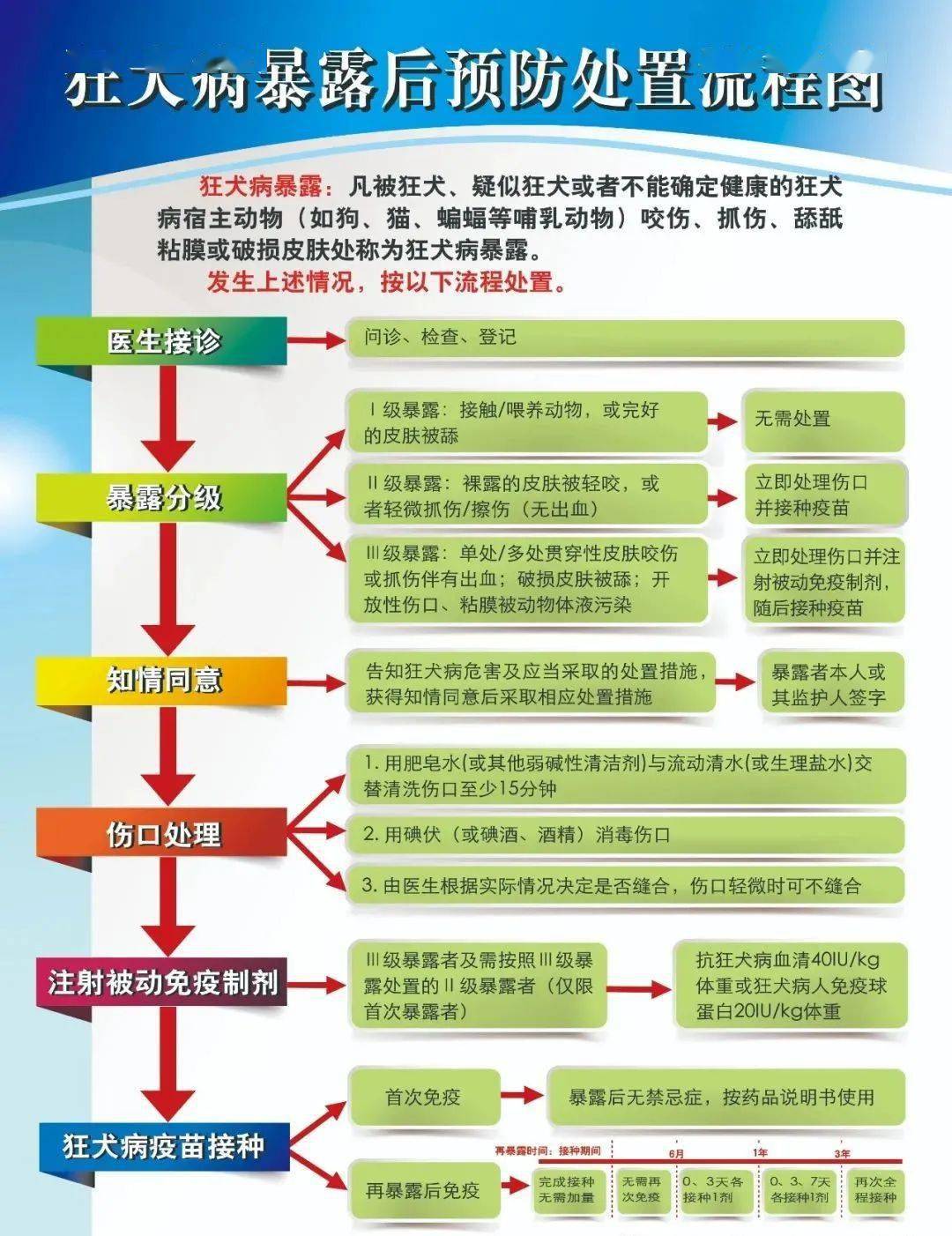 公共衛(wèi)生法律責(zé)任在疾病預(yù)防控制中的角色與重要性