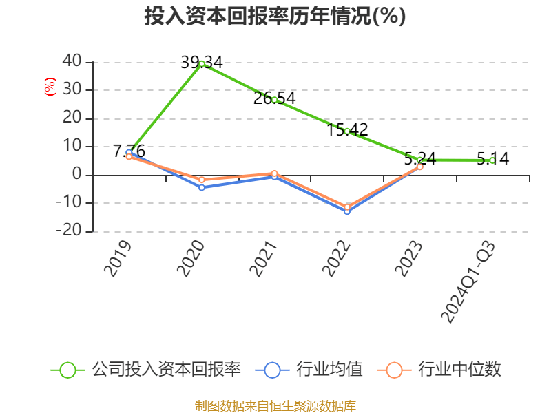 國貨航空上市首日股價飆升三倍，市場信心滿滿展望未來