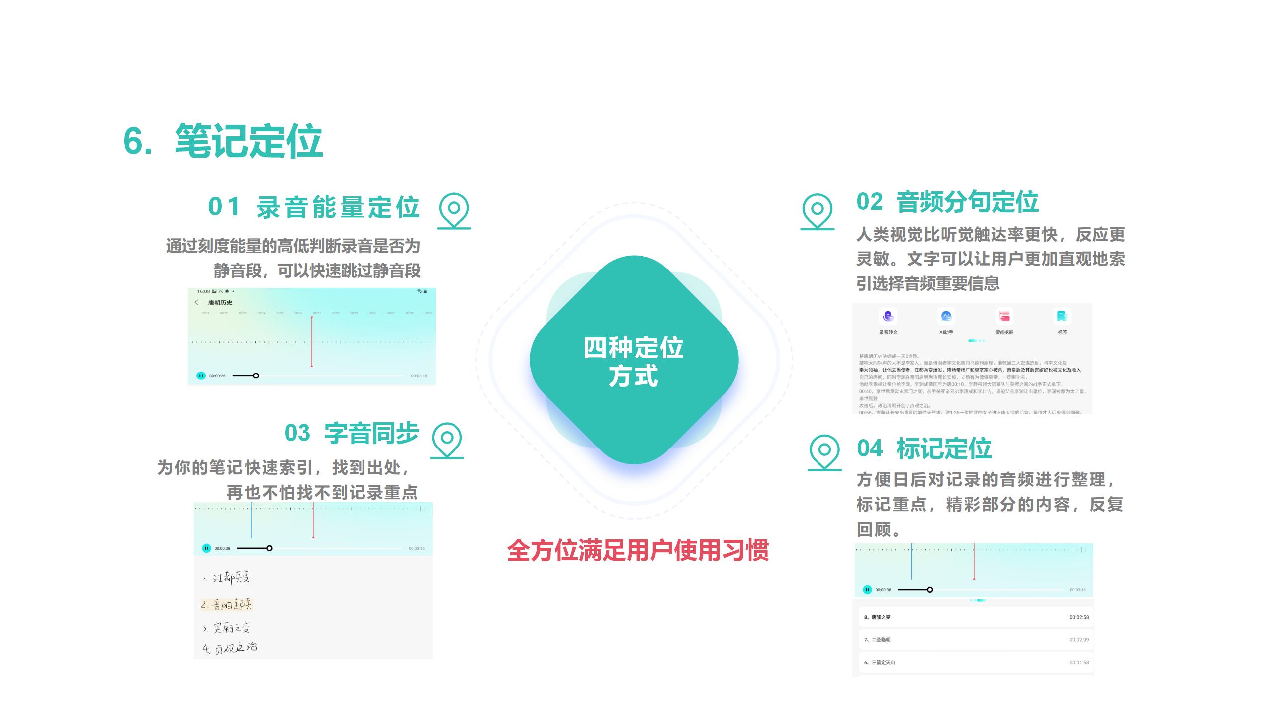 智能語(yǔ)音備忘錄，生活效率的新提升利器