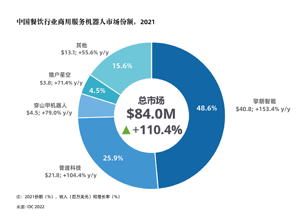 太空農(nóng)業(yè)技術(shù)對日常食品供應(yīng)鏈的影響探究