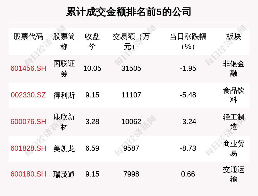 AI工具優(yōu)化應急物資配置策略