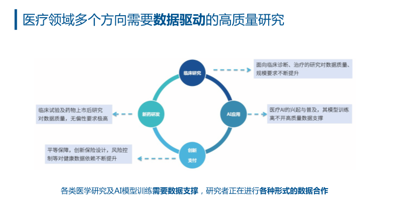 健康數(shù)據(jù)跨平臺共享中的隱私保護(hù)法律挑戰(zhàn)研究